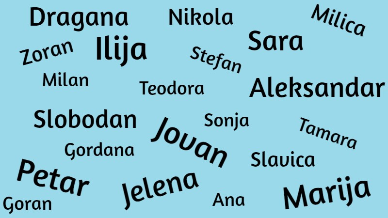 Ovo su najčešća imena u Braničevskom okrugu